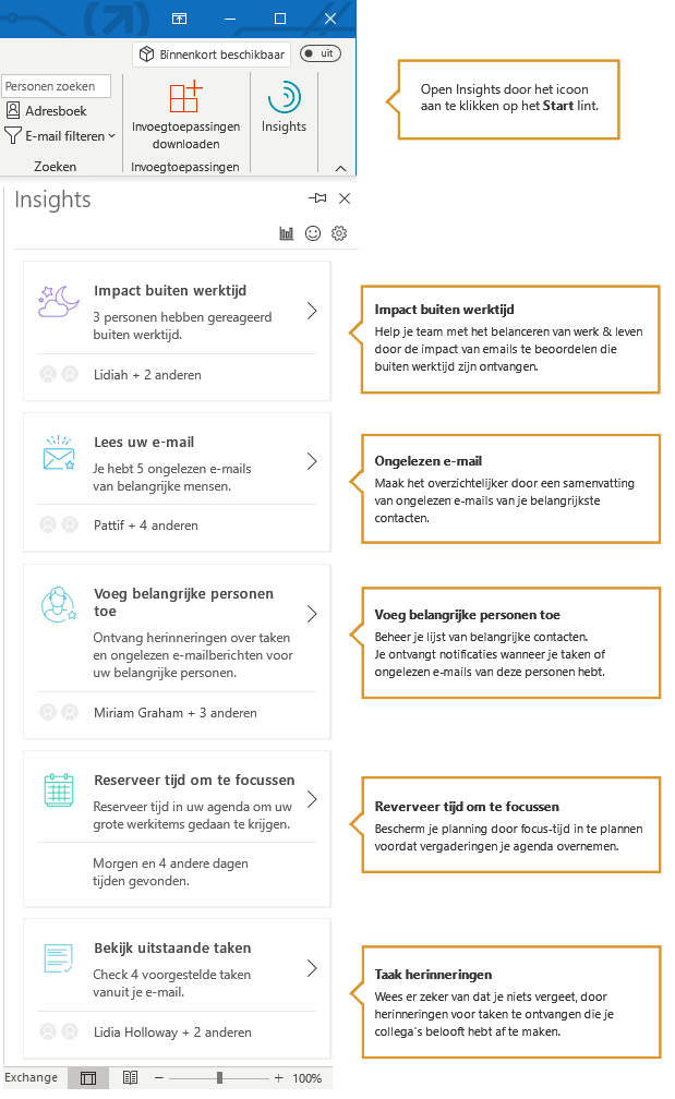 insights possibilities